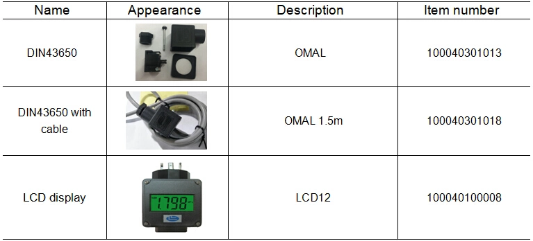 OEM 0.5%Fs High Accuracy 4-20mA Piezoresistive Silicon Differential Pressure Transmitter with CE